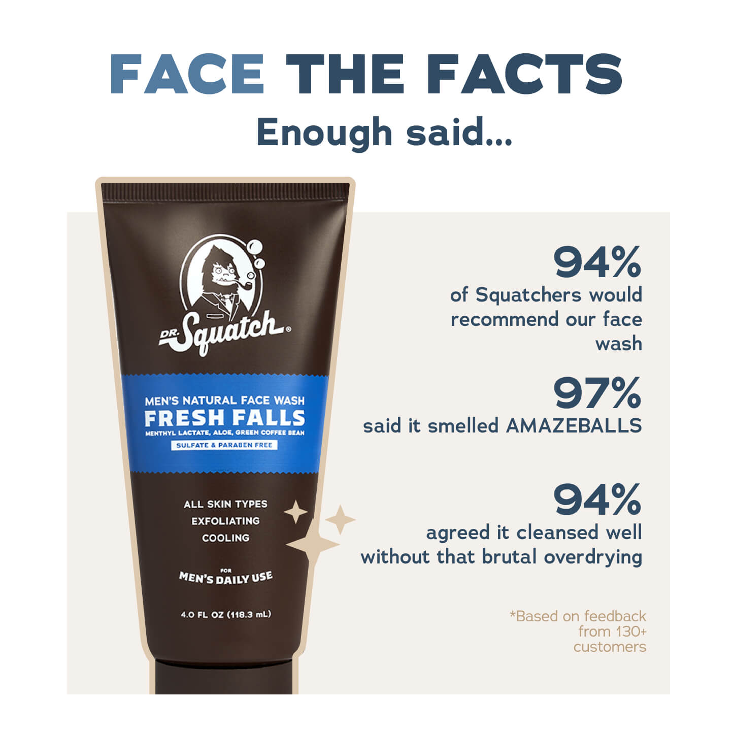 Cool Fresh Aloe Face Wash